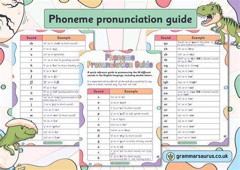 how do you pronounce pronounce|Pronunciation Guide (English/Academic Dictionaries).